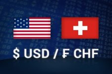 USDCHF1N.jpeg